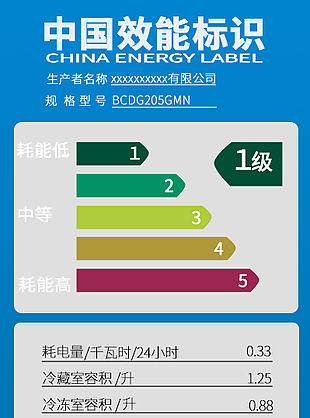 蓝色简约规范中国效能标识